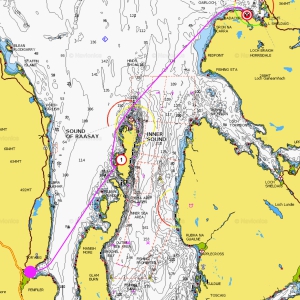 Midsummer Minch